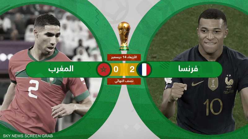 فرنسا تواصل المشوار وتصل نهائي المونديال