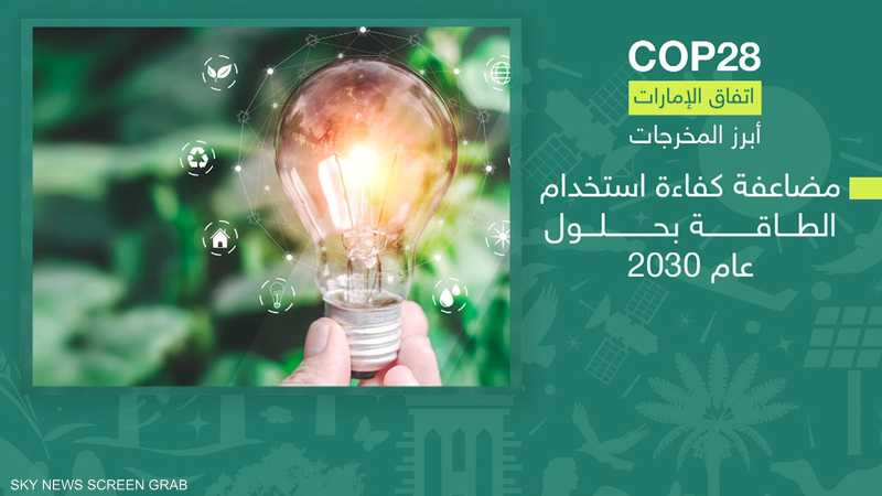 "اتفاق الإمارات" يعدّ تحولا استثنائيا في مسيرة العمل المناخي