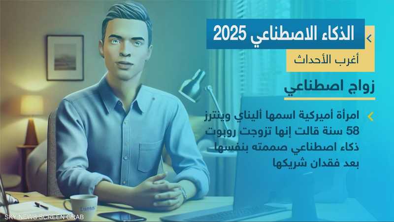 الذكاء الاصطناعي 2025.. أغرب الأحداث