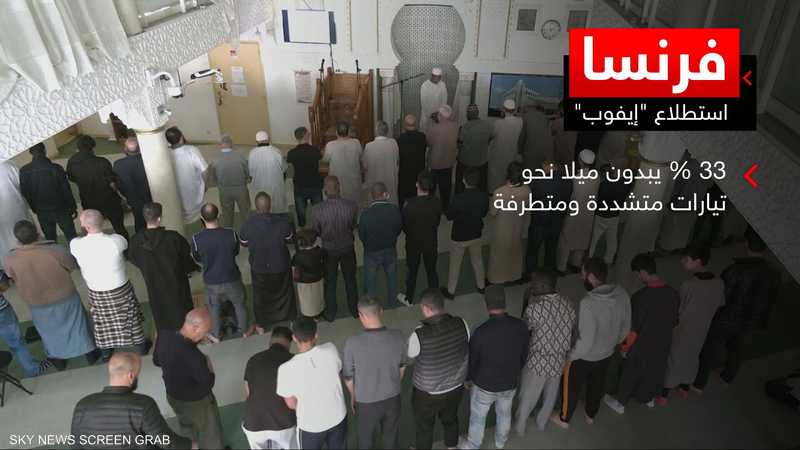 إجراءات فرنسية لمكافحة التنظيمات المتطرفة في البلاد