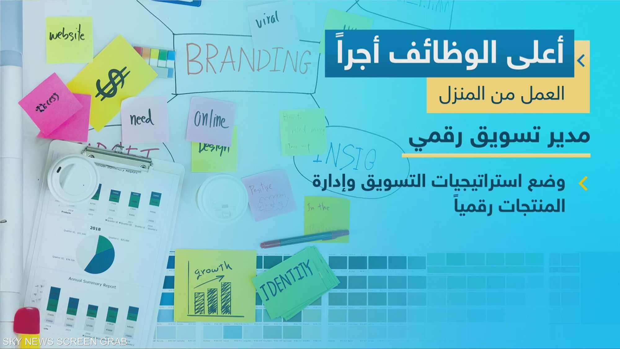 وظائف الطب والإدارة.. الأعلى أجرا