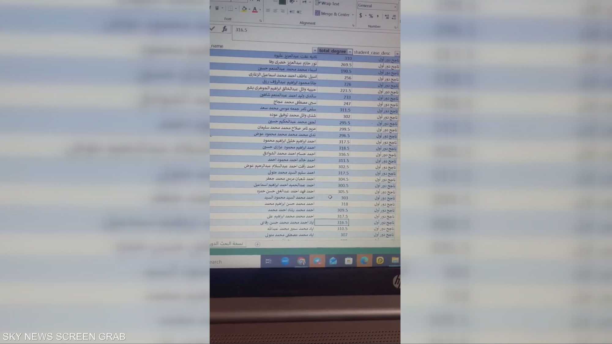 نتائج امتحانات الثانوية العامة تثير جدلا واسعا في مصر